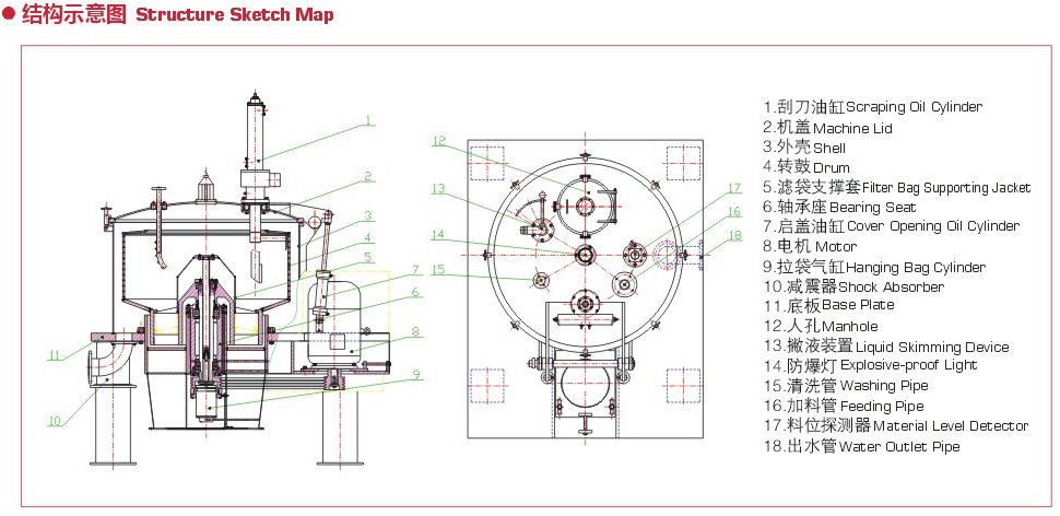 Centrifugal_Separators_Working_Principle_Image.jpg Centrifugal_Separators_Working_Principle_Image.jpg